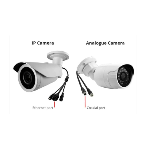 CCTV Cameras